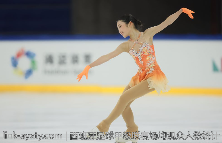 西班牙足球甲级联赛场均观众人数统计